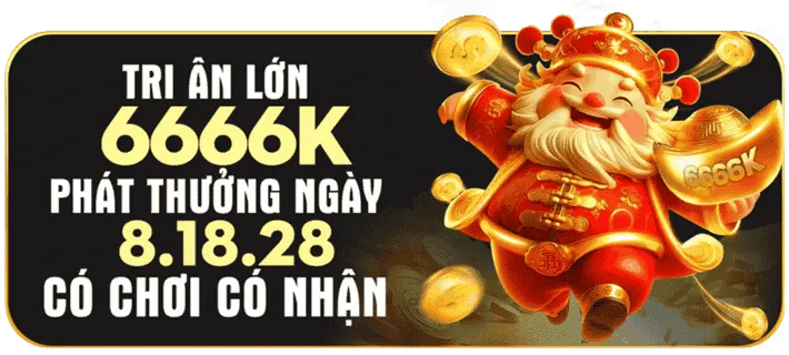 Thưởng nạp lại hàng ngày Cwin666